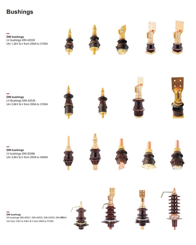 Transformer Bushings